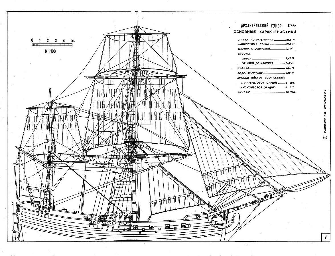 plan brigantine Janita XVIIIc.jpg